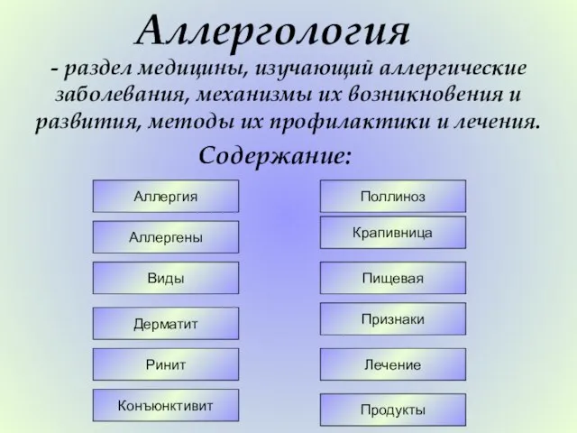 Аллергология Аллергия Аллергены Виды Дерматит Ринит Конъюнктивит Поллиноз Крапивница Пищевая Лечение Признаки