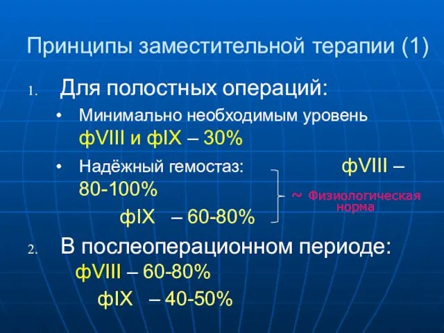 Принципы заместительной терапии (1) Для полостных операций: Минимально необходимым уровень фVIII и