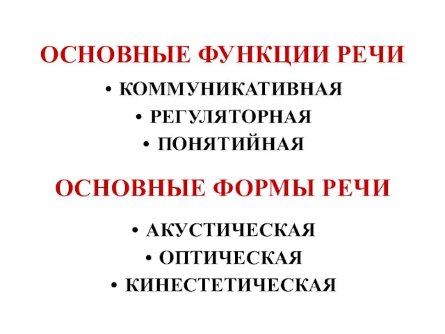 ОСНОВНЫЕ ФУНКЦИИ РЕЧИ КОММУНИКАТИВНАЯ РЕГУЛЯТОРНАЯ ПОНЯТИЙНАЯ ОСНОВНЫЕ ФОРМЫ РЕЧИ АКУСТИЧЕСКАЯ ОПТИЧЕСКАЯ КИНЕСТЕТИЧЕСКАЯ