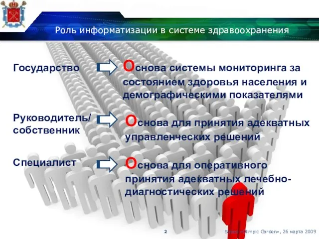 Роль информатизации в системе здравоохранения Основа системы мониторинга за состоянием здоровья населения