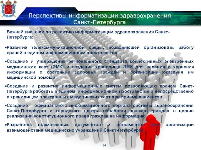 Перспективы информатизации здравоохранения Санкт-Петербурга Важнейшие шаги по развитию информатизации здравоохранения Санкт-Петербурга: Развитие