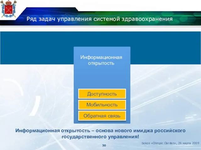 Ряд задач управления системой здравоохранения Sokos «Olimpic Garden», 26 марта 2009 Информационная