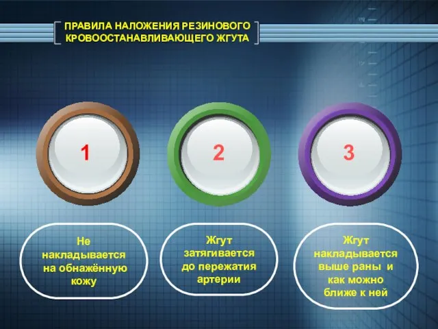 ПРАВИЛА НАЛОЖЕНИЯ РЕЗИНОВОГО КРОВООСТАНАВЛИВАЮЩЕГО ЖГУТА Не накладывается на обнажённую кожу Жгут затягивается