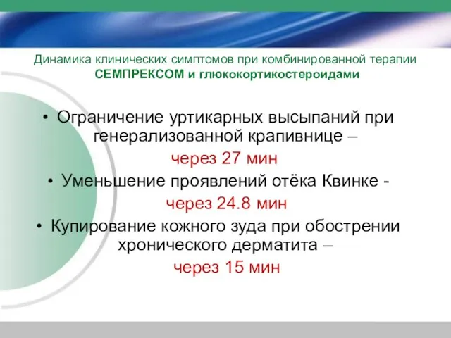 Ограничение уртикарных высыпаний при генерализованной крапивнице – через 27 мин Уменьшение проявлений