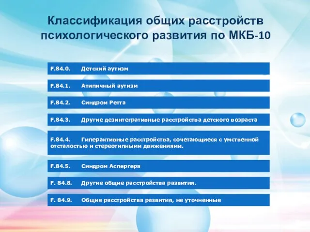 Классификация общих расстройств психологического развития по МКБ-10 3