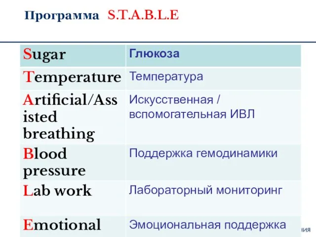 Программа S.T.A.B.L.E