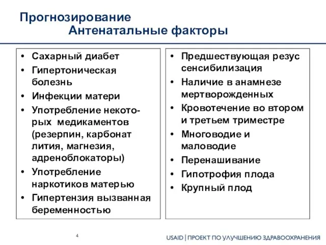 Прогнозирование Антенатальные факторы Сахарный диабет Гипертоническая болезнь Инфекции матери Употребление некото-рых медикаментов