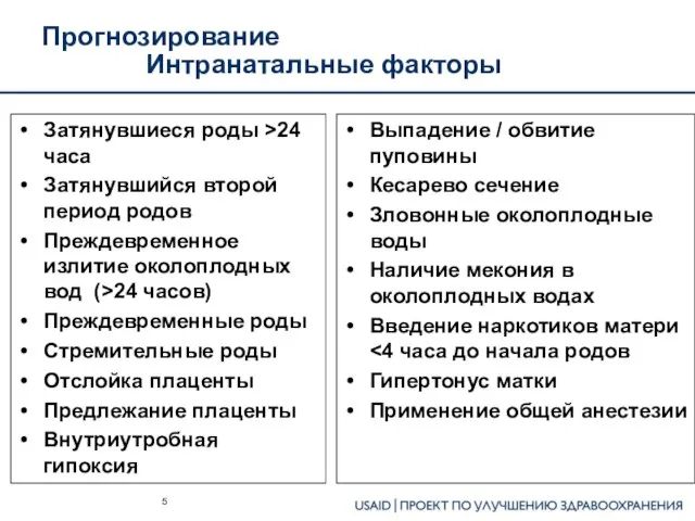 Прогнозирование Интранатальные факторы Затянувшиеся роды >24 часа Затянувшийся второй период родов Преждевременное