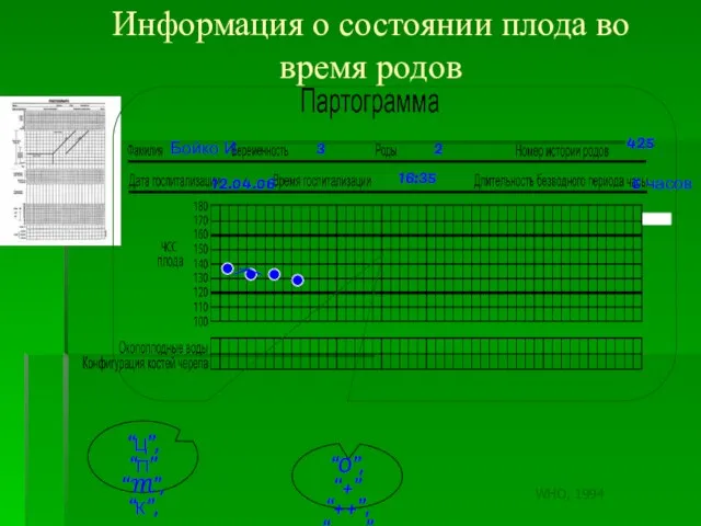 Бойко И 3 2 425 12.04.06 16:35 “Ц”, “П” “M”, “К”, “O”,