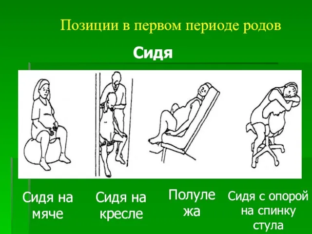 Позиции в первом периоде родов Сидя на мяче Сидя Сидя на кресле