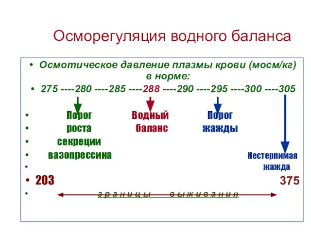 Осморегуляция водного баланса Осмотическое давление плазмы крови (мосм/кг) в норме: 275 ----280