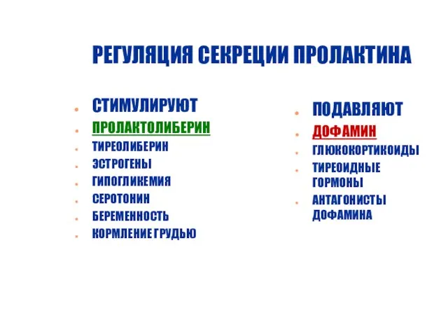 РЕГУЛЯЦИЯ СЕКРЕЦИИ ПРОЛАКТИНА СТИМУЛИРУЮТ ПРОЛАКТОЛИБЕРИН ТИРЕОЛИБЕРИН ЭСТРОГЕНЫ ГИПОГЛИКЕМИЯ СЕРОТОНИН БЕРЕМЕННОСТЬ КОРМЛЕНИЕ ГРУДЬЮ