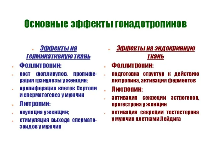 Основные эффекты гонадотропинов Эффекты на герминативную ткань Фоллитропин: рост фолликулов, пролифе-рация гранулезы