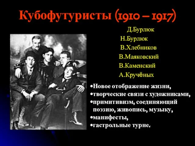 Кубофутуристы (1910 – 1917) Д.Бурлюк Н.Бурлюк В.Хлебников В.Маяковский В.Каменский А.Кручёных Новое отображение