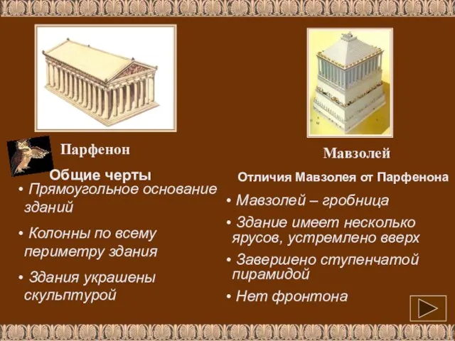Парфенон Мавзолей Прямоугольное основание зданий Колонны по всему периметру здания Здания украшены