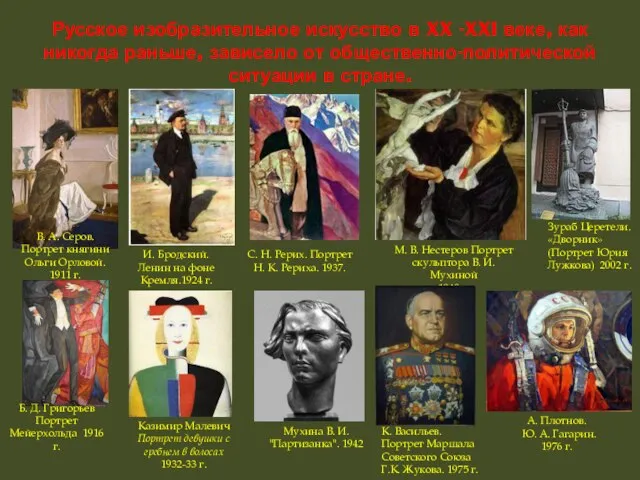 Русское изобразительное искусство в XX -XXI веке, как никогда раньше, зависело от