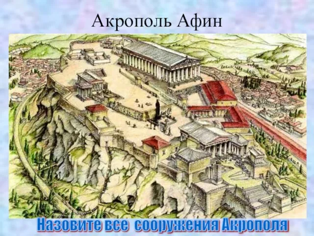 Акрополь Афин Назовите все сооружения Акрополя