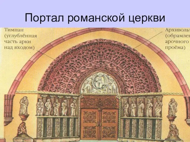Портал романской церкви