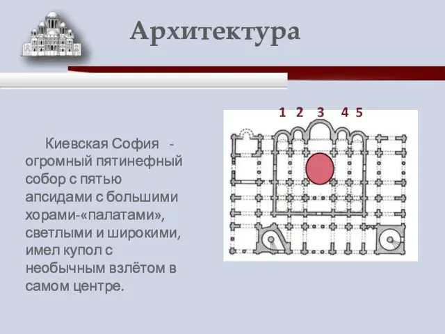 Киевская София - огромный пятинефный собор с пятью апсидами с большими хорами-«палатами»,