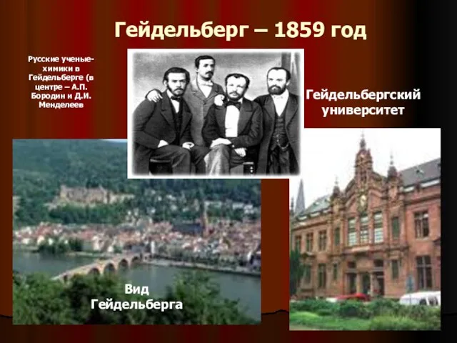 Гейдельберг – 1859 год Вид Гейдельберга Гейдельбергский университет Русские ученые-химики в Гейдельберге
