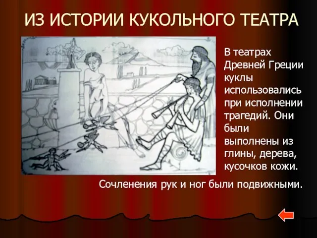 ИЗ ИСТОРИИ КУКОЛЬНОГО ТЕАТРА В театрах Древней Греции куклы использовались при исполнении