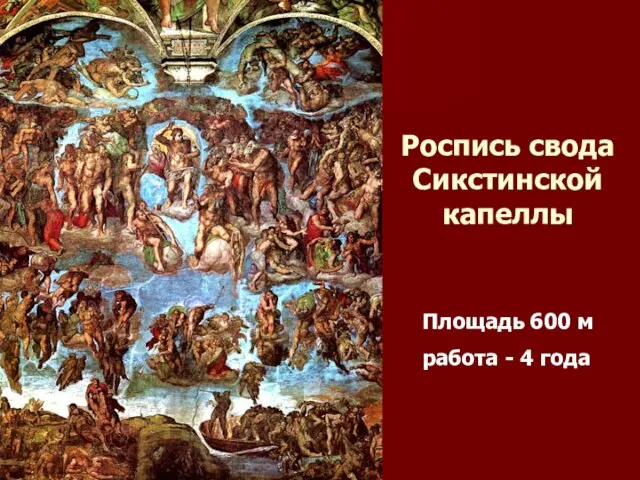 Роспись свода Сикстинской капеллы Площадь 600 м работа - 4 года