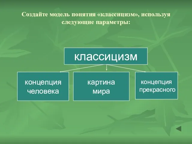 Создайте модель понятия «классицизм», используя следующие параметры: классицизм концепция человека картина мира концепция прекрасного