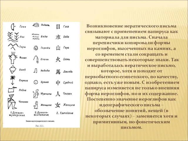 Возникновение иератического письма связывают с применением папируса как материала для письма. Сначала