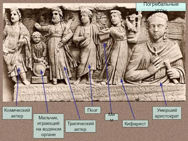 Погребальные игры