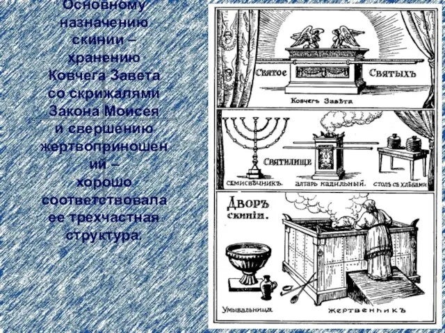 Основному назначению скинии – хранению Ковчега Завета со скрижалями Закона Моисея и