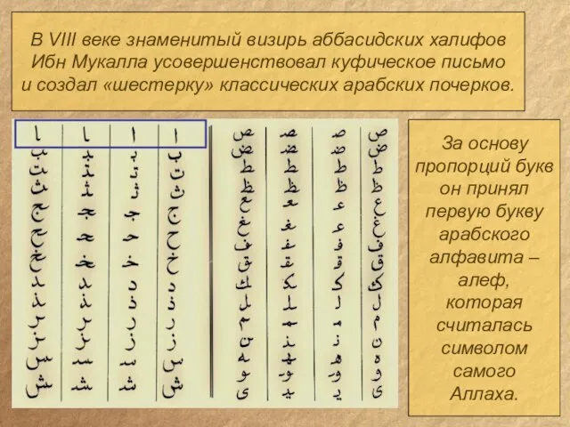 В VIII веке знаменитый визирь аббасидских халифов Ибн Мукалла усовершенствовал куфическое письмо