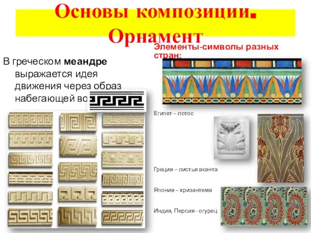 Основы композиции. Орнамент В греческом меандре выражается идея движения через образ набегающей