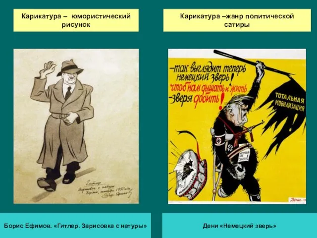 Карикатура – юмористический рисунок Дени «Немецкий зверь» Борис Ефимов. «Гитлер. Зарисовка с