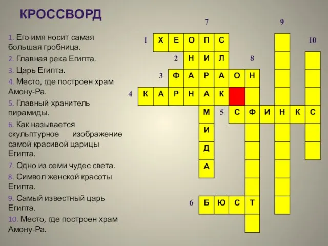 Кроссворд 1. Его имя носит самая большая гробница. 2. Главная река Египта.