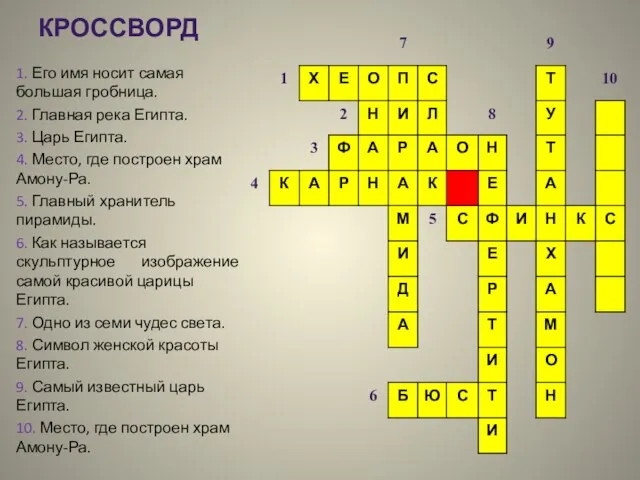 Кроссворд 1. Его имя носит самая большая гробница. 2. Главная река Египта.