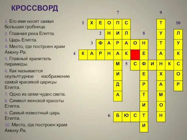 Кроссворд 1. Его имя носит самая большая гробница. 2. Главная река Египта.