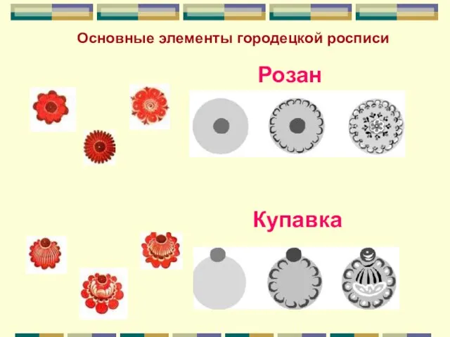 Розан Купавка Основные элементы городецкой росписи