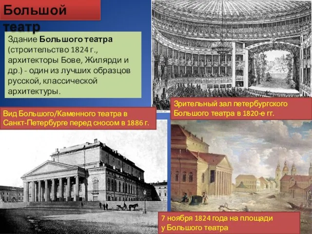 Зрительный зал петербургского Большого театра в 1820-е гг. 7 ноября 1824 года
