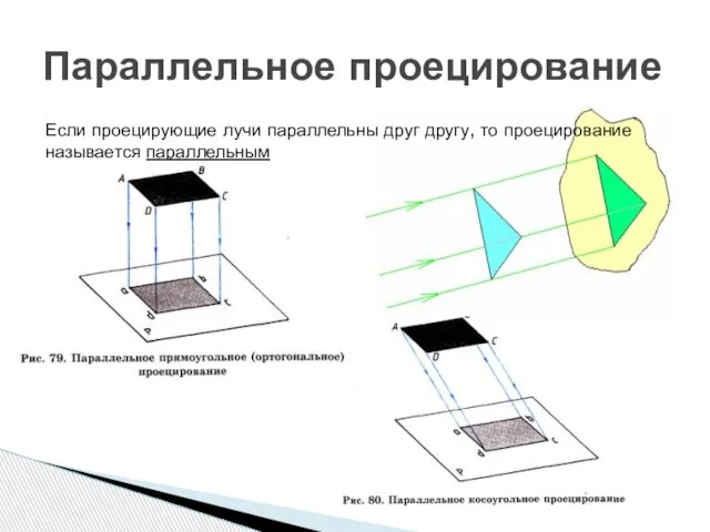 Параллельное проецирование Если проецирующие лучи параллельны друг другу, то проецирование называется параллельным