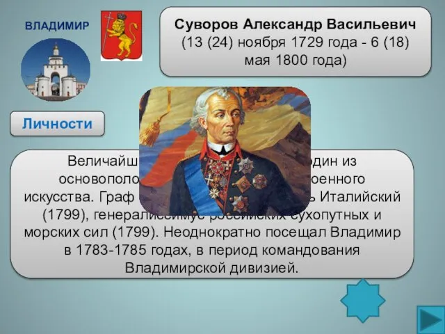Владимир Личности Суворов Александр Васильевич(13 (24) ноября 1729 года - 6 (18)