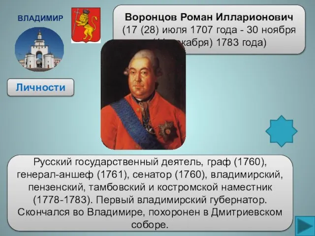 Владимир Личности Воронцов Роман Илларионович(17 (28) июля 1707 года - 30 ноября