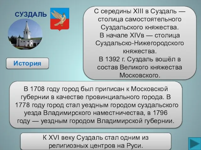 Суздаль История С середины XIII в Суздаль — столица самостоятельного Суздальского княжества.