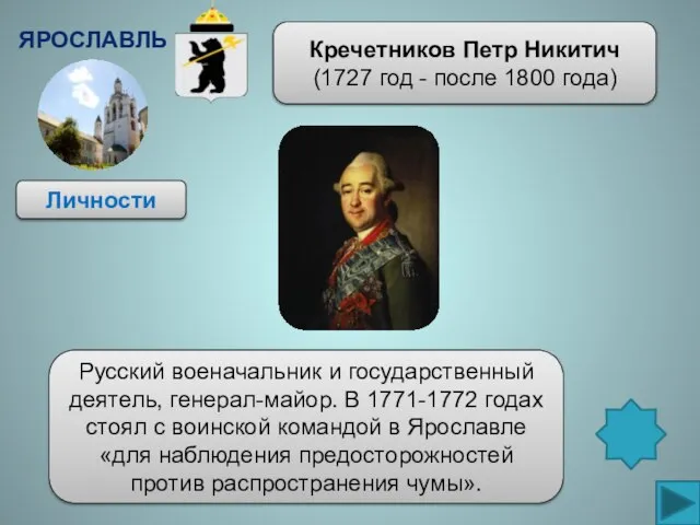 Личности Русский военачальник и государственный деятель, генерал-майор. В 1771-1772 годах стоял с