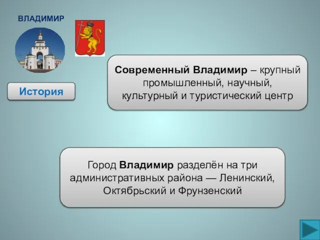 Владимир История Современный Владимир – крупный промышленный, научный, культурный и туристический центр