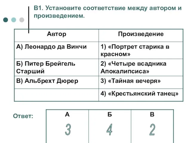 В1. Установите соответствие между автором и произведением. Ответ: 2 3 4