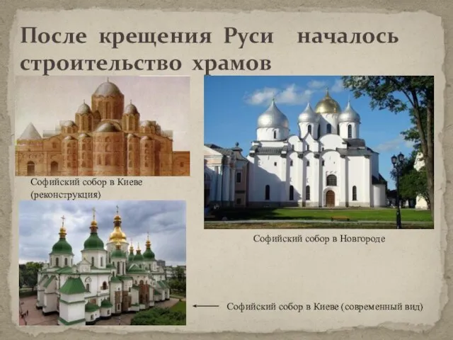 После крещения Руси началось строительство храмов Софийский собор в Киеве (реконструкция) Софийский