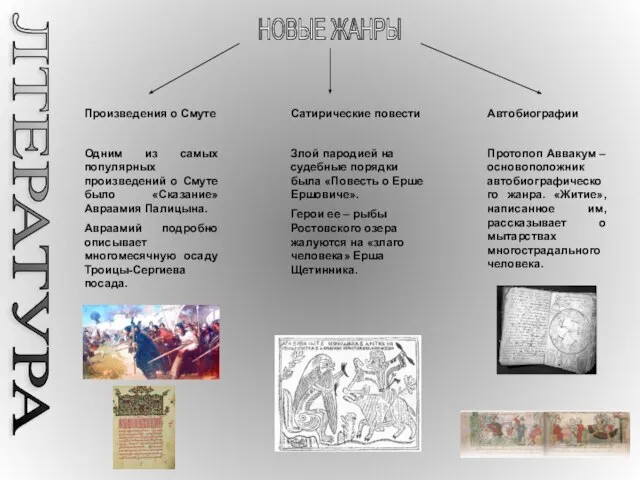 ЛТЕРАТУРА НОВЫЕ ЖАНРЫ Произведения о Смуте Одним из самых популярных произведений о
