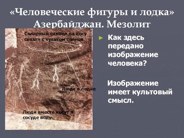 «Человеческие фигуры и лодка» Азербайджан. Мезолит Как здесь передано изображение человека? Изображение