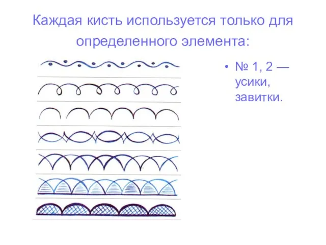 Каждая кисть используется только для определенного элемента: № 1, 2 — усики, завитки.