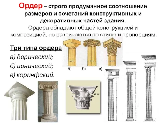 Ордер – строго продуманное соотношение размеров и сочетаний конструктивных и декоративных частей